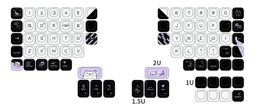 Rasmus Custom Keycap Set (MOA Profile)