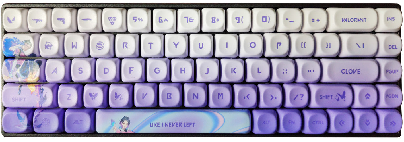 65% Keyboards: Three Reasons They Simplify Your Setup