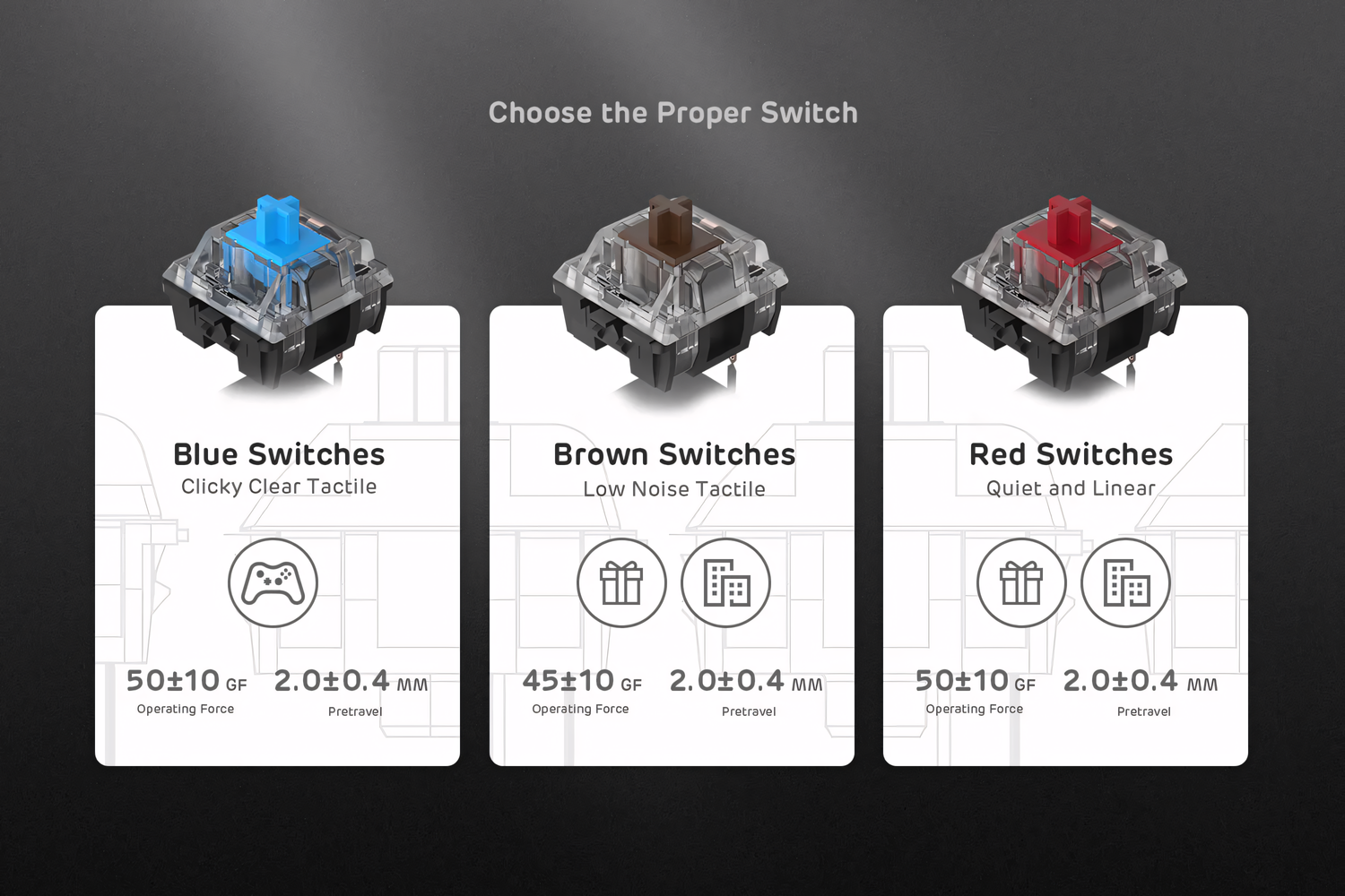 QUIET RED SWITCH, FRIENDLY BROWN SWITCH, & TACTILE BLUE SWITCH