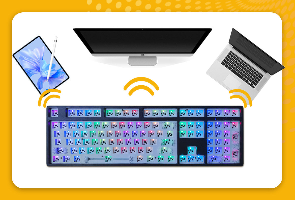 THREE CONNECTION METHODS DESIGNED TO MEET YOUR DIVERSE MULTITASKING DEMANDS