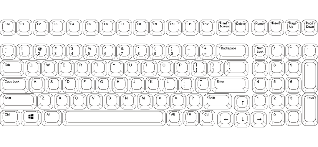 96% Keyboard PBT Keycap Set ( ANSI | MOA Profile )