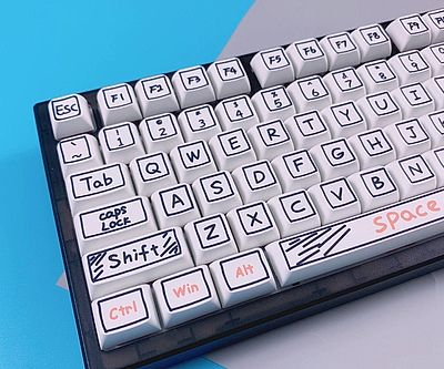 How Custom Keycaps Turn Your Keyboard into a Work of Art – Gimsun Custom