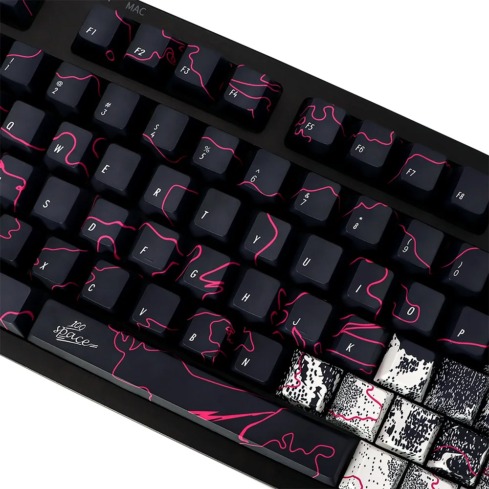 Keycap Artistry: When Keyboards Become Collectibles – Gimsun Custom