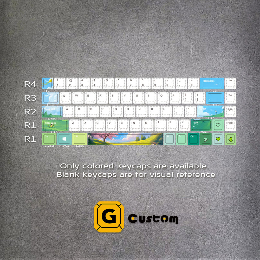 Condensed Guide: Custom Keycaps for Your Mechanical Keyboard
