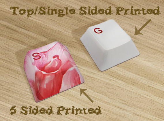 WHAT ARE FIVE-SIDED CUSTOM KEYCAPS? | GimsunCustom Keyboard Keycaps ...