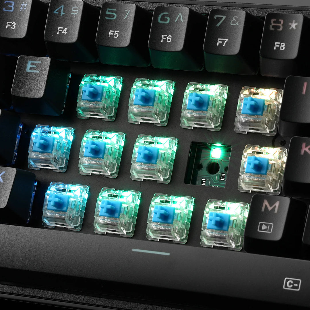 Switches customizability