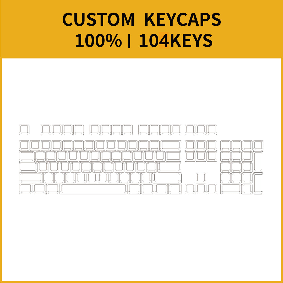 Switchable Keycap Kit 4 Keycaps Custom Keycaps Set – Gimsun Custom