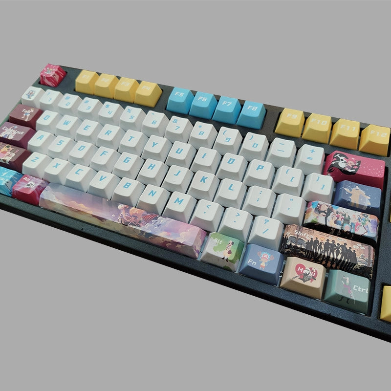100% ONE PIECE Anime Mechanical Keyboard ( ANSI )