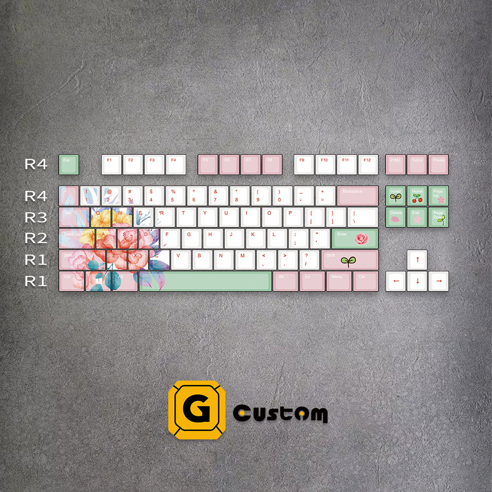 Flower keyboard keycap detail – dye-sub, MOA profile