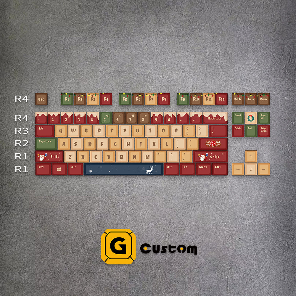 Christmas keyboard keycap detail – dye-sub, MOA profile