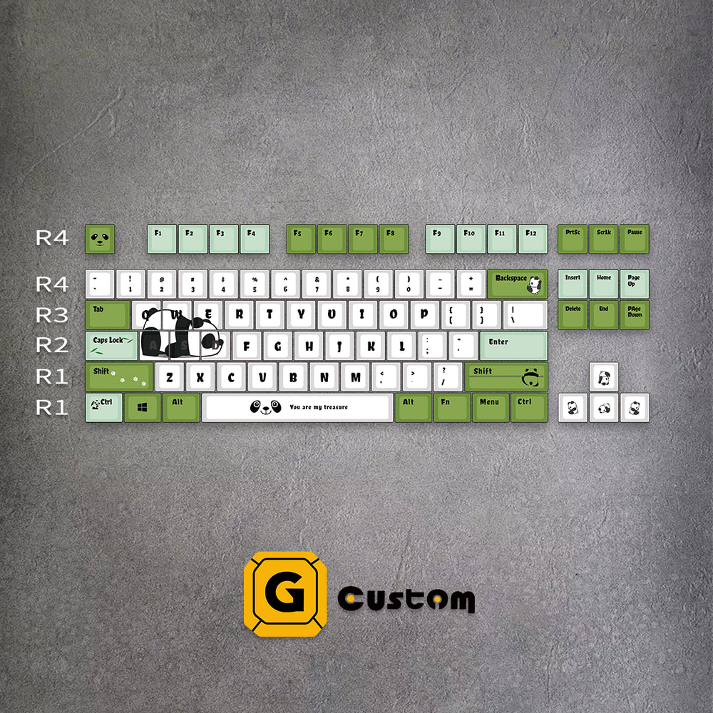 Panda keyboard keycap detail – dye-sub, MOA profile