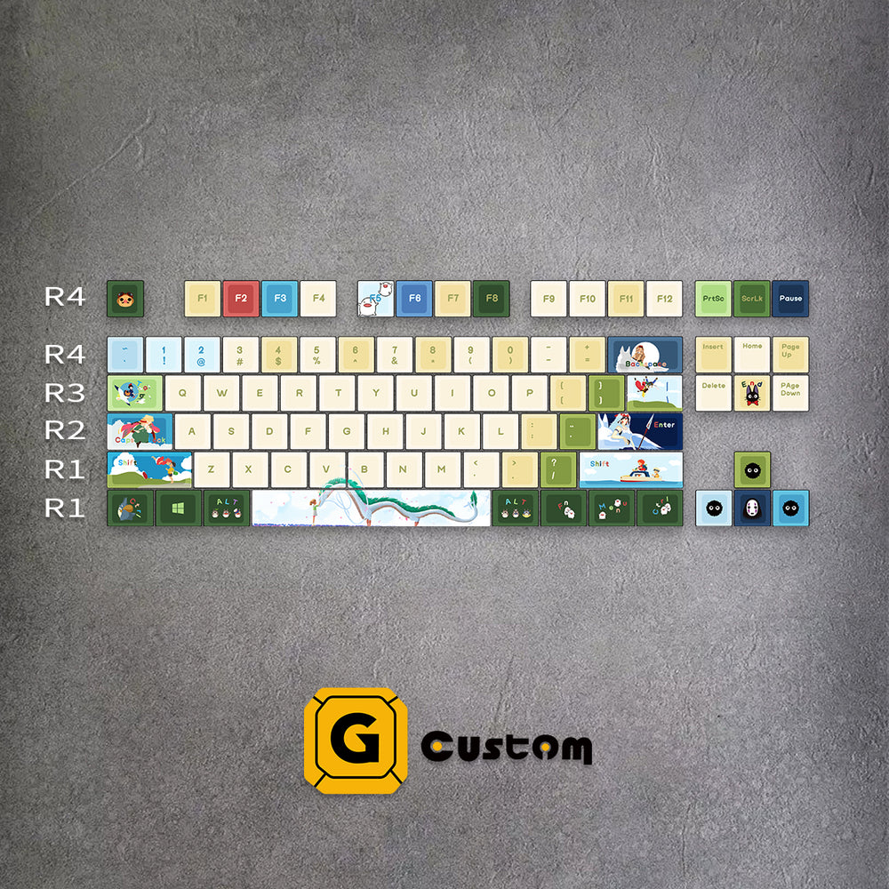Ghibli keyboard keycap detail – dye-sub, MOA profile