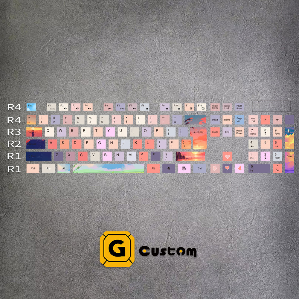 Colorful Cloud Journey Membrane membrane keyboard keycap detail – custom PBT