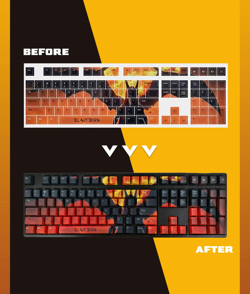 custom cherry profile keycaps | GimsunCustom