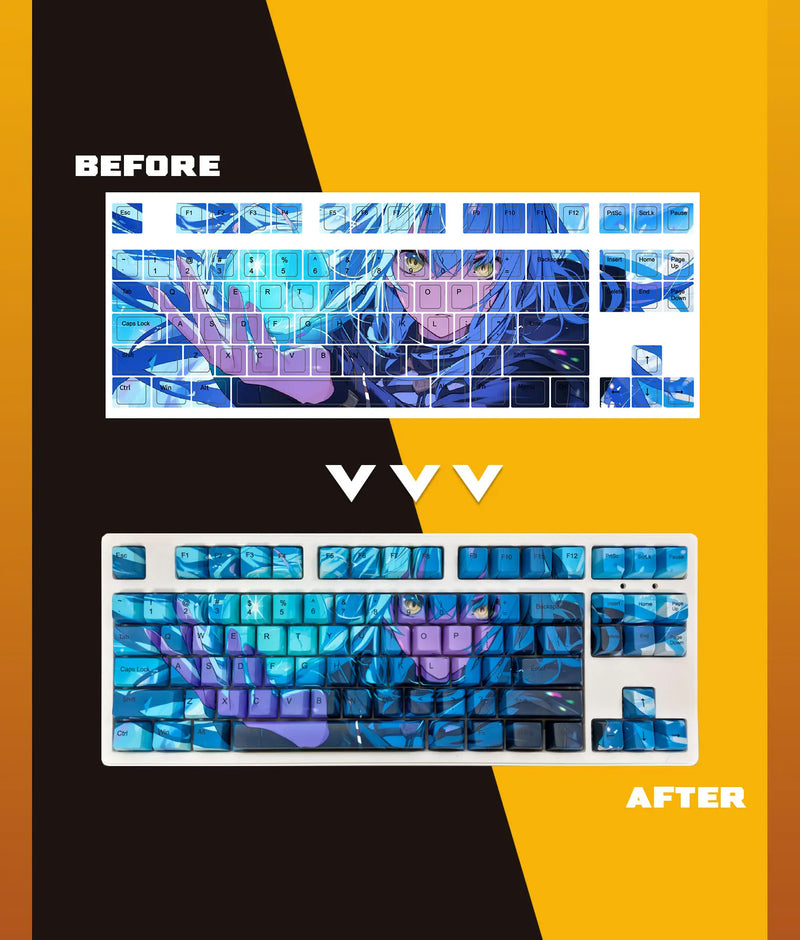GimsunCustom custom keyboard XDA profile