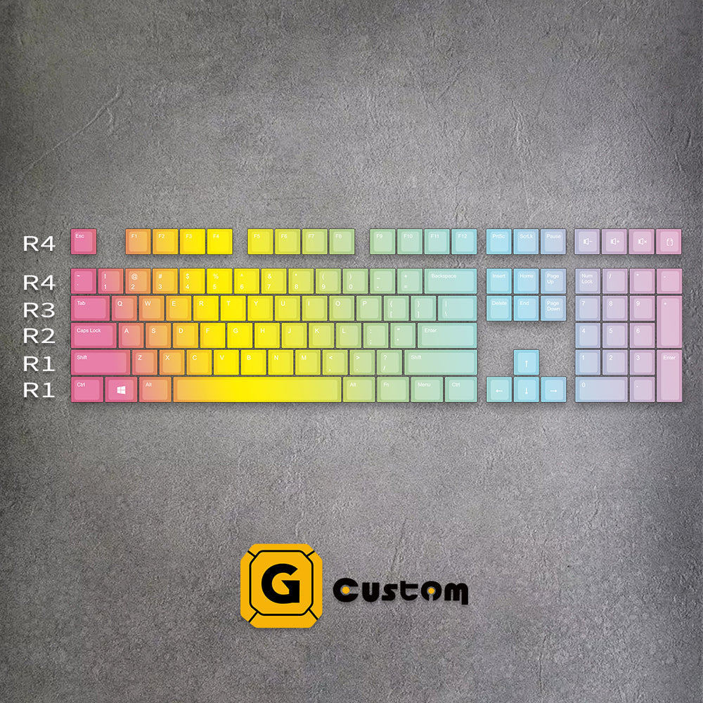 Rainbow Gradient keyboard keycap detail – dye-sub, MOA profile