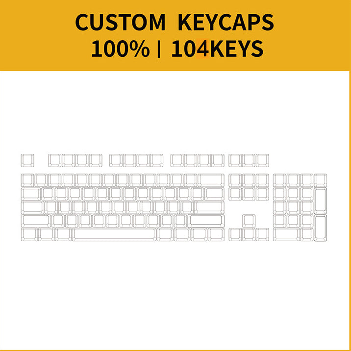 Custom keycap close-up – dye-sub legends, MOA profile