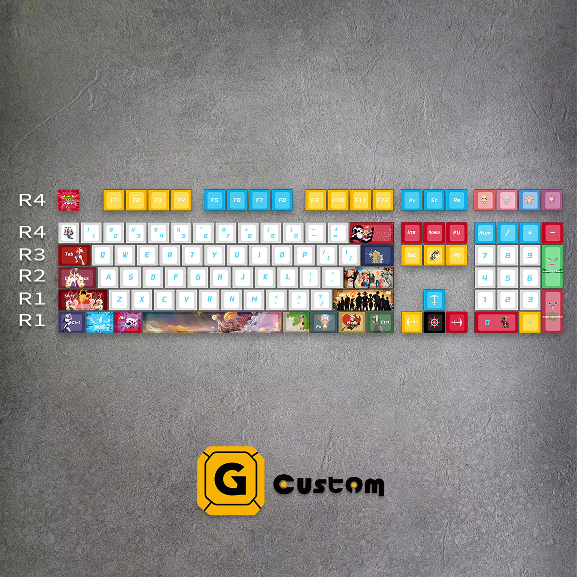 100% ONE PIECE Style Anime PBT Keycaps ( ANSI | 108 keys