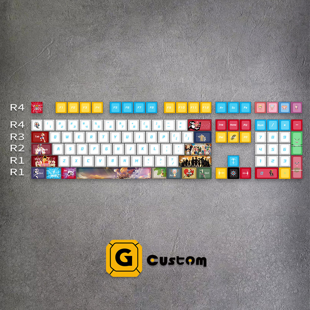 ONE PIECE custom keycaps – 100% ANSI, MOA profile