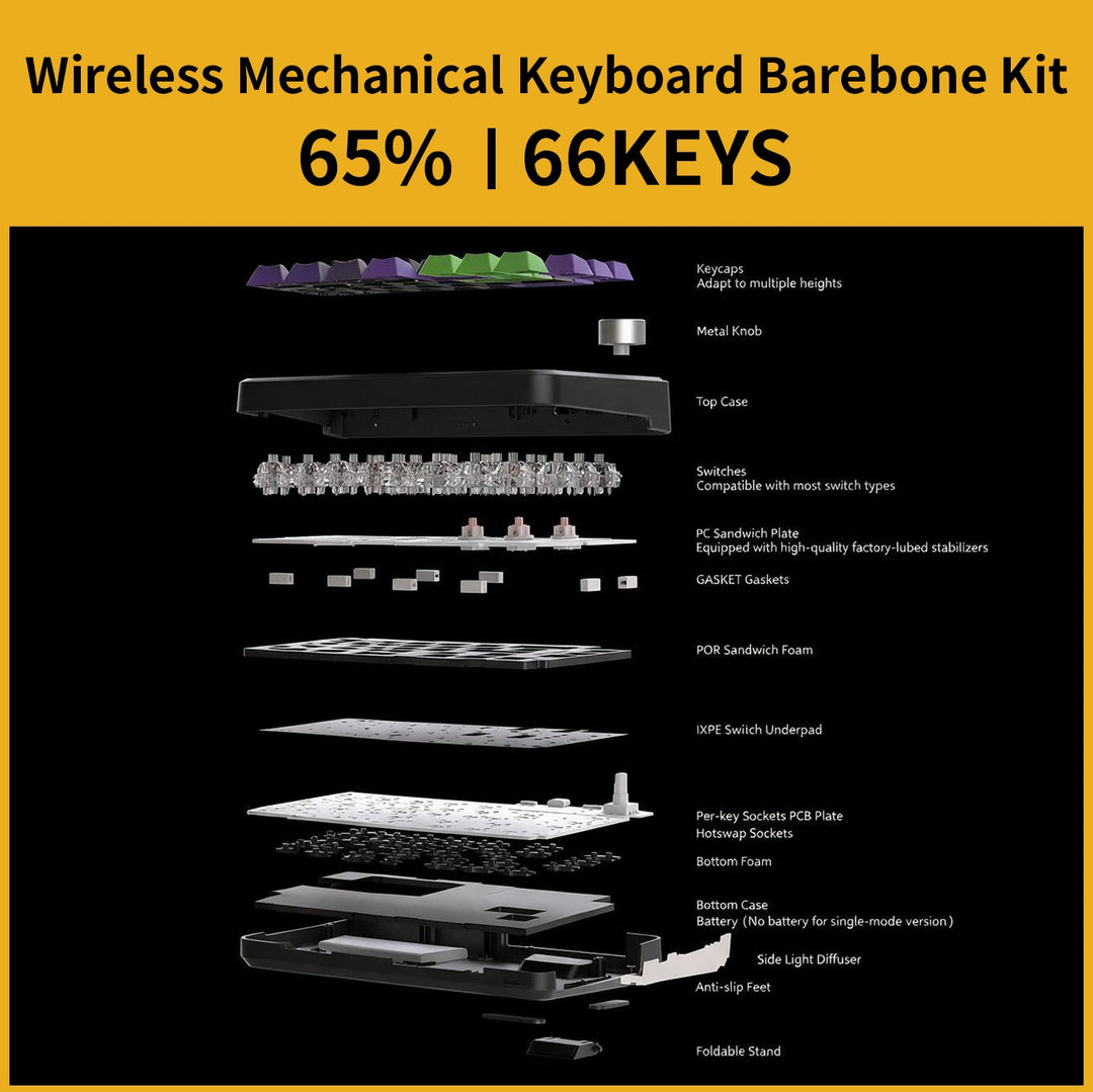 65% Tri-Mode Mechanical Keyboard Barebone Kit | 66 Keys