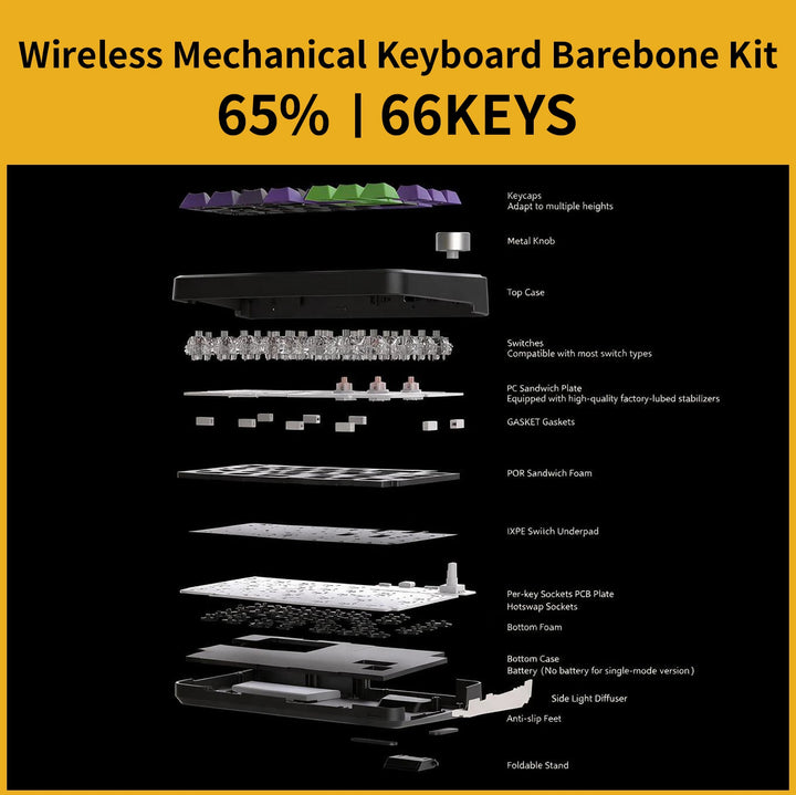 65% Tri-Mode Mechanical Keyboard Barebone Kit | 66 Keys