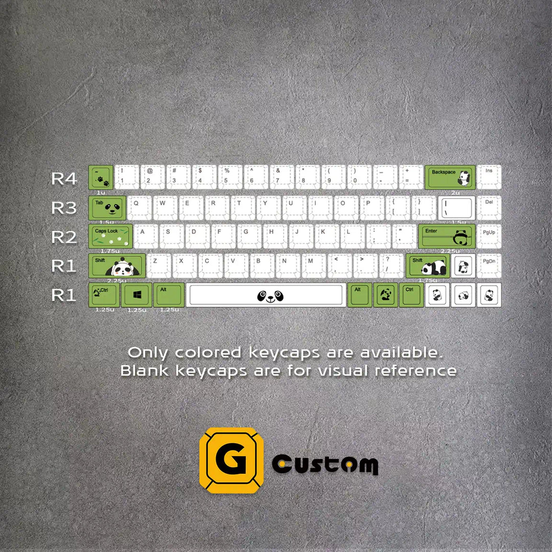 Panda style function keycaps