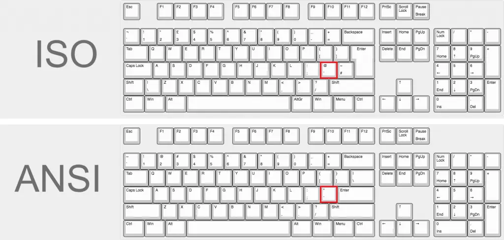 THE DIFFERENCE BETWEEN ISO AND ANSI KEYBOARD