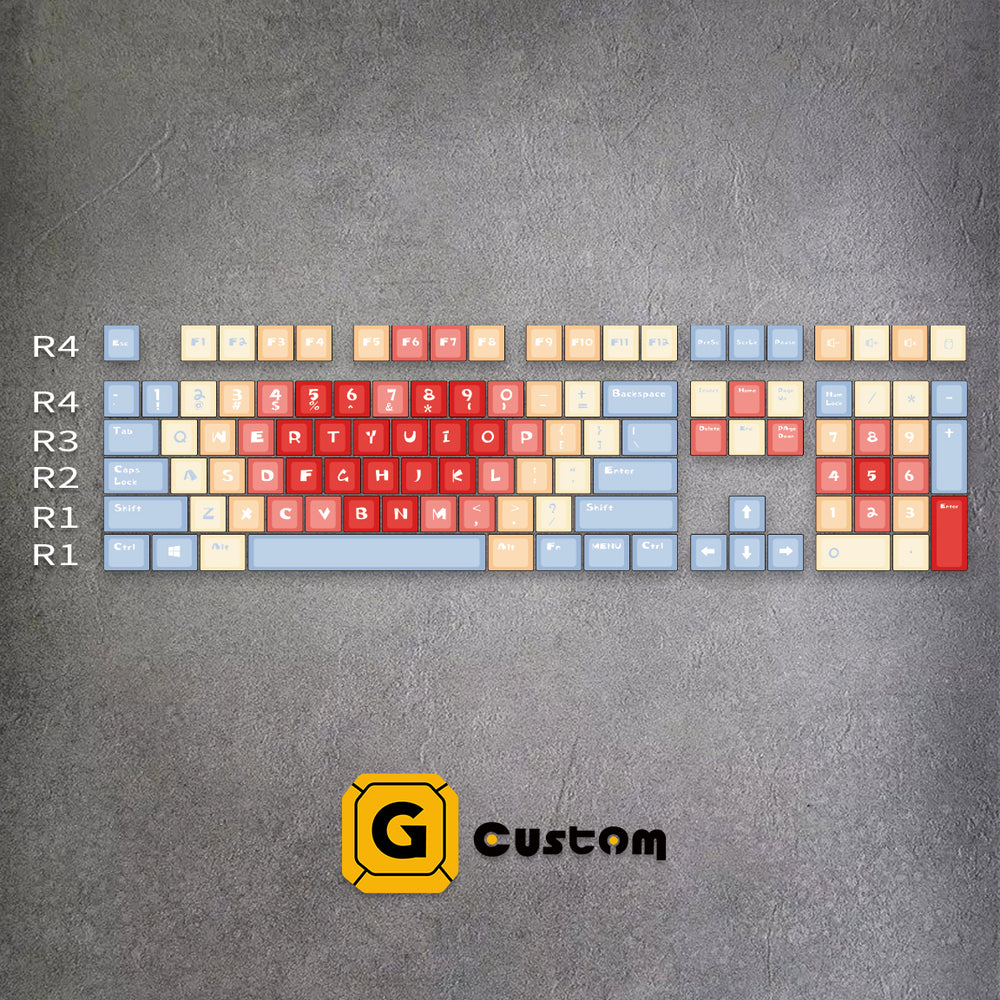 Retro Dawn keyboard keycap detail – dye-sub, MOA profile