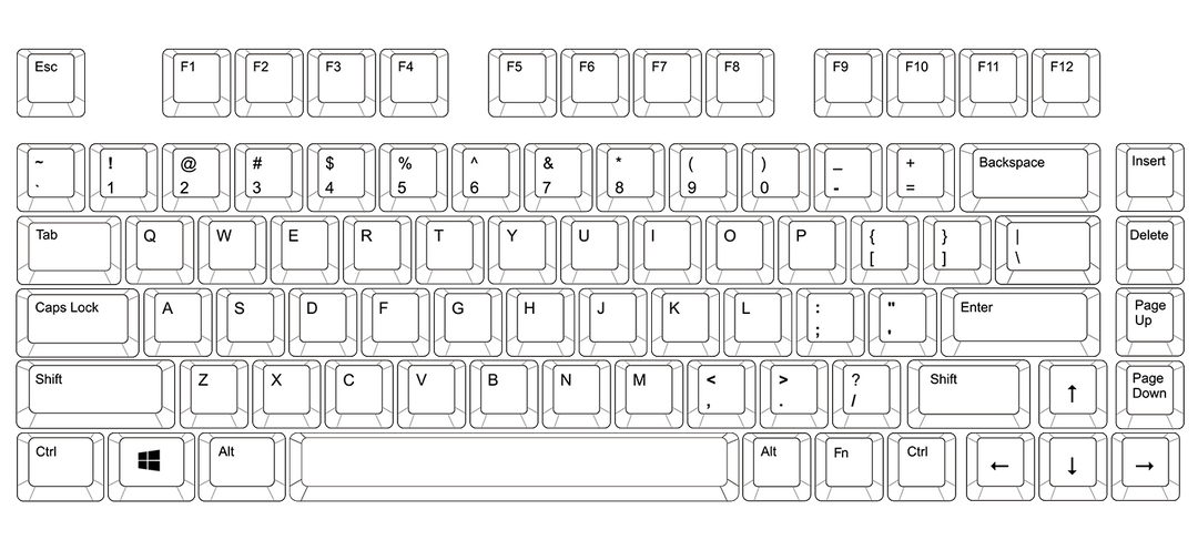 Custom 75% PBT Keycap Set ( ANSI | XDA Profile -81 Keys)