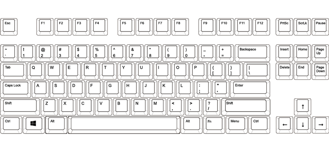 Custom 80% PBT Keycap Set ( ANSI | XDA Profile)
