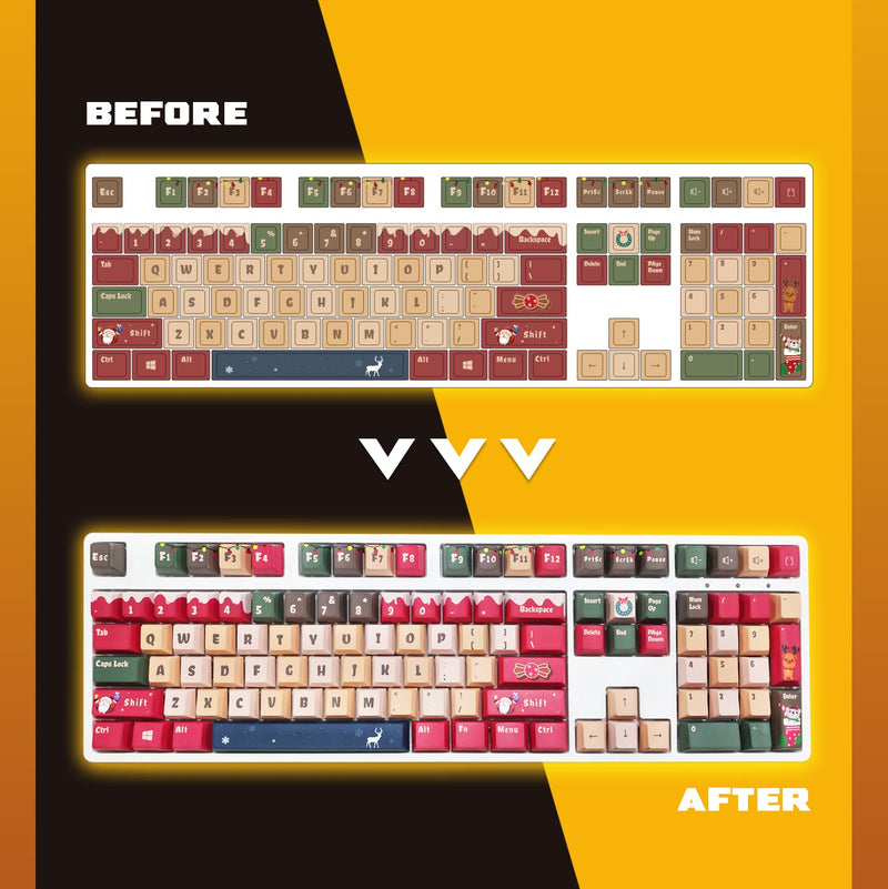 Custom Keyboard Collections Customized Keyboard Collection | GimsunCustom Keyboard Keycaps – Gimsun ...