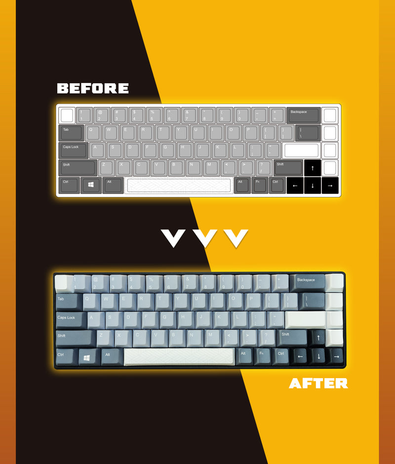 Custom Keyboard Collections Customized Keyboard Collection | GimsunCustom Keyboard Keycaps – Gimsun ...