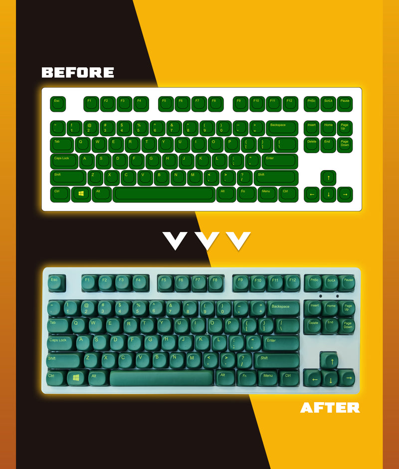 Custom Keyboard Collections Customized Keyboard Collection | GimsunCustom Keyboard Keycaps – Gimsun ...