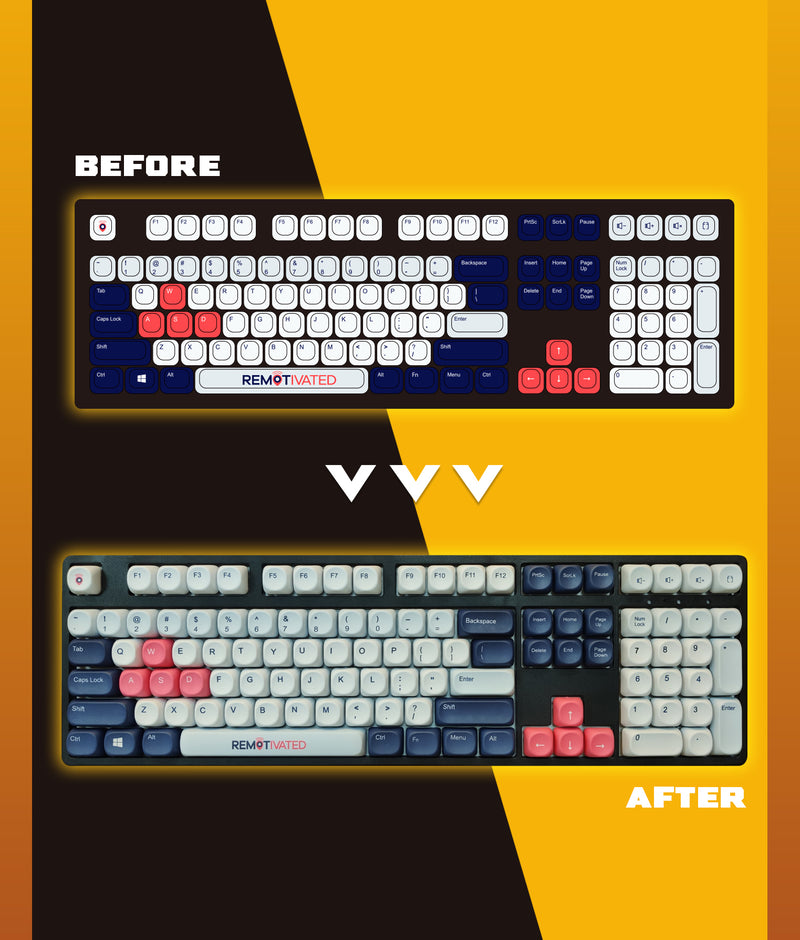 Custom Keyboard Collections Customized Keyboard Collection | GimsunCustom Keyboard Keycaps – Gimsun ...